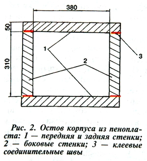 КАК САМОМУ СДЕЛАТЬ УЛЕЙ ИЗ ПЕНОПЛАСТА И СТОИТ ЛИ?