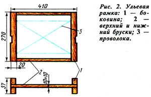 Ульевая рамка