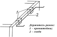 Вместо рабочего ящика