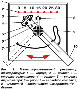 Регулятор температуры