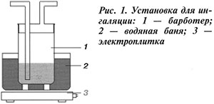 Установка для ингаляции