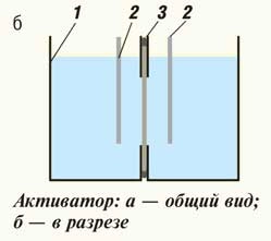 Прибор для активированного раствора