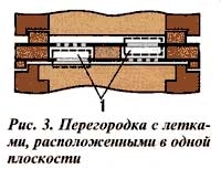 Перегородка с летками