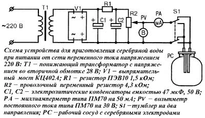 Как приготовить серебряную воду в домашних условиях