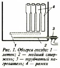 Обогрев гнезда
