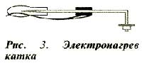 Электронагрев катка