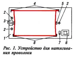устройство для натягивания проволоки