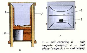 столик-отстойник для распечатывания сот