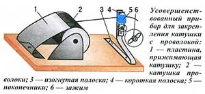 закрепление катушки с проволокой