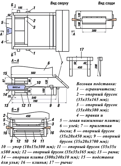 Подставка и пасечные весы