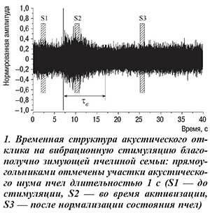 n0711 28-1