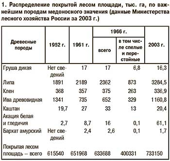 n0313 20-1