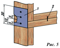 Соединение двух рамок