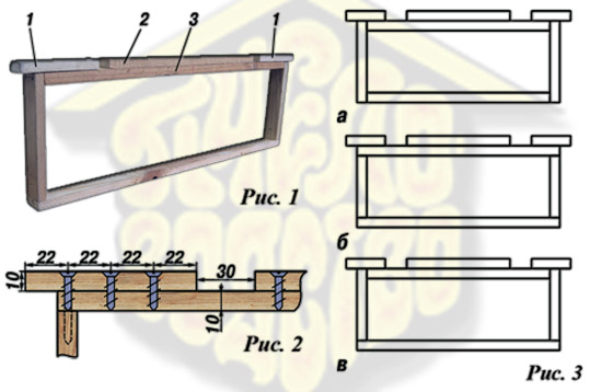 конструкция ульевых рамок