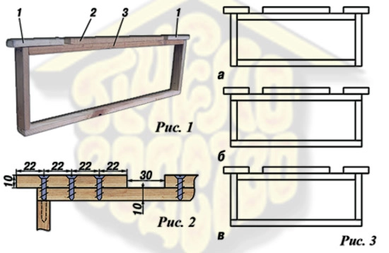 конструкция ульевых рамок