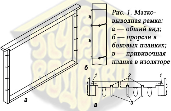 Матковыводная рамка