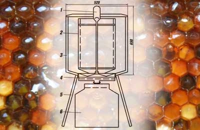 Портативная медогонка - журнал Пчеловодство