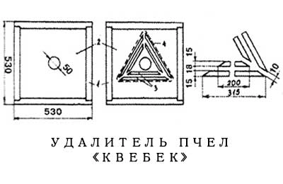 Кормушка для пчёл своими руками ➤ Интернет-магазин Vashapasika